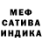 Каннабис SATIVA & INDICA Laylo Salaeva